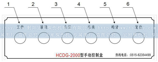 球头销专用荧光菠萝蜜视频免费入口辅助控制面板