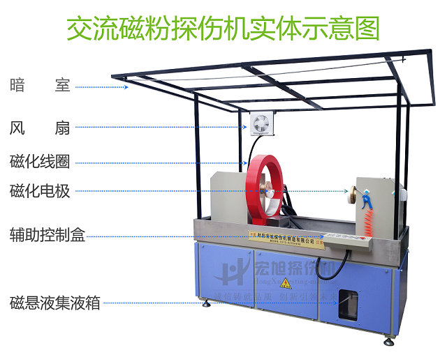 三相全波菠萝蜜视频免费入口