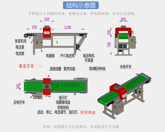 高效率菠萝蜜视频APP18禁结构尺寸图