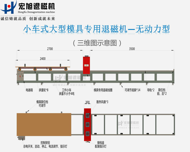 汽车模具专用菠萝蜜视频APP18禁图示1