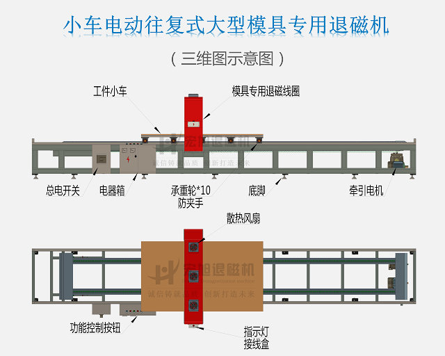 模具钢菠萝蜜视频APP18禁示意图