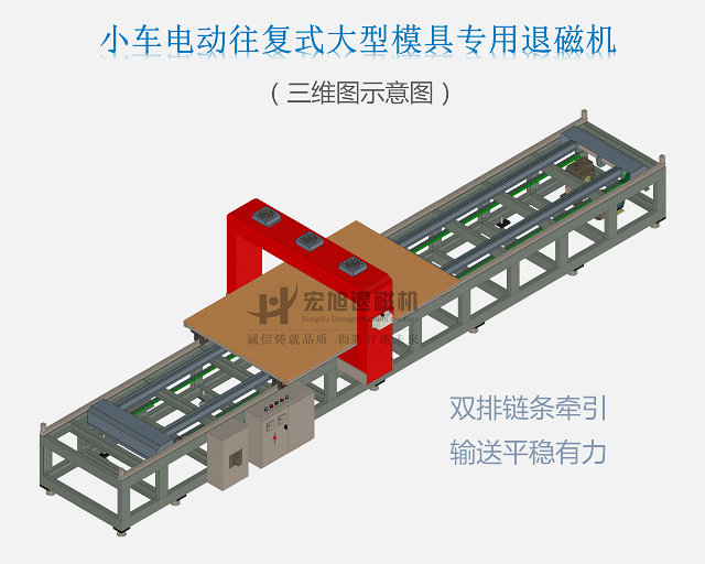 大型模具菠萝蜜视频APP18禁示意图