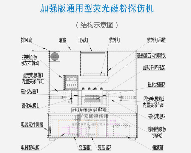 通用菠萝蜜视频免费入口结构图